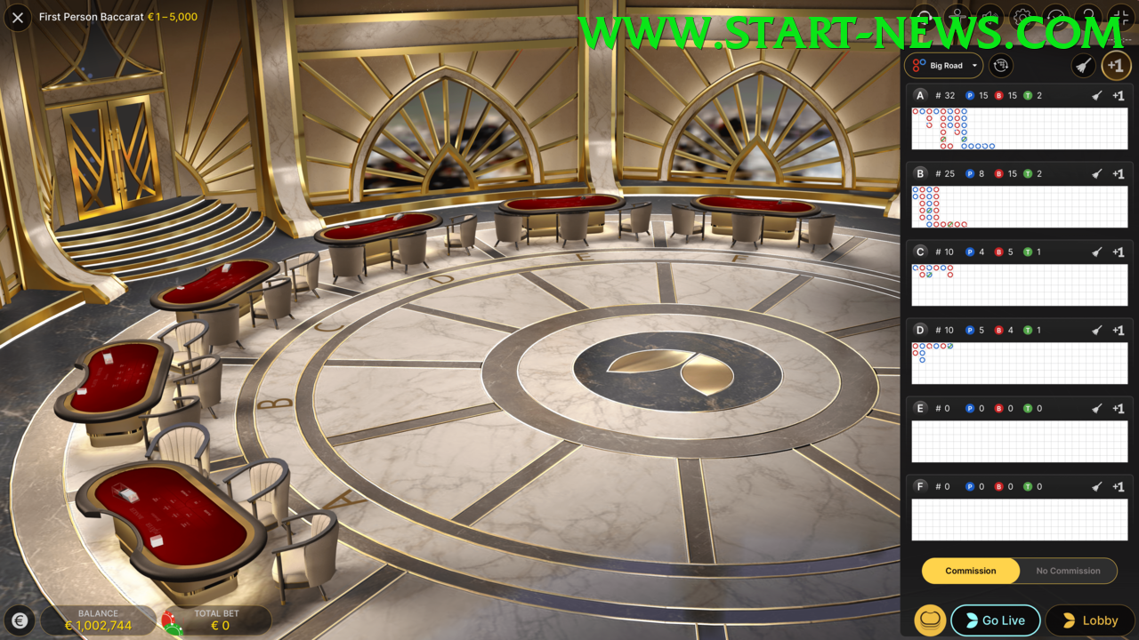 Sòng Bài Trực Tuyến - Ưu đãi đặc biệt